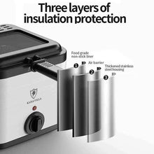Load image into Gallery viewer, 110V220V Electric Deep Fryer 2.5L air fryer