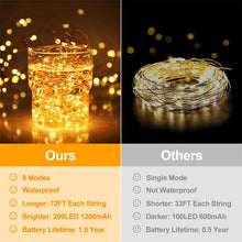 Load image into Gallery viewer, 7M/12M/22/32M Solar Led Fairy Light Outdoor garden lights
