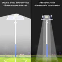 Load image into Gallery viewer, New 600000LM Solar street Light
