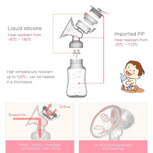 Load image into Gallery viewer, ZIMEITU Double Electric Breast Pump
