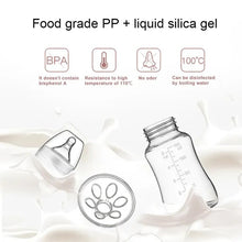 Load image into Gallery viewer, Top Selling Intelligent Silent Electric Breast Pump
