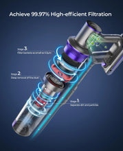 Load image into Gallery viewer, 400W 33000PA Suction Power Handheld Cordless Wireless Handheld Vacuum Cleaner
