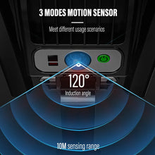 Load image into Gallery viewer, LED Solar street Lights
