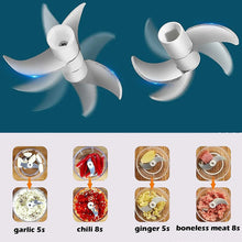 Load image into Gallery viewer, 100/250mL Electric Mini Food Chopper meat chopper
