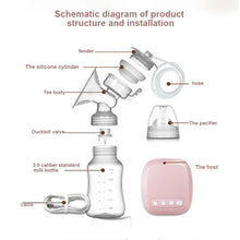 Load image into Gallery viewer, Top Selling Intelligent Silent Electric Breast Pump
