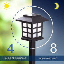 Load image into Gallery viewer, Led Solar Pathway Lights Outdoor Solar garden lights
